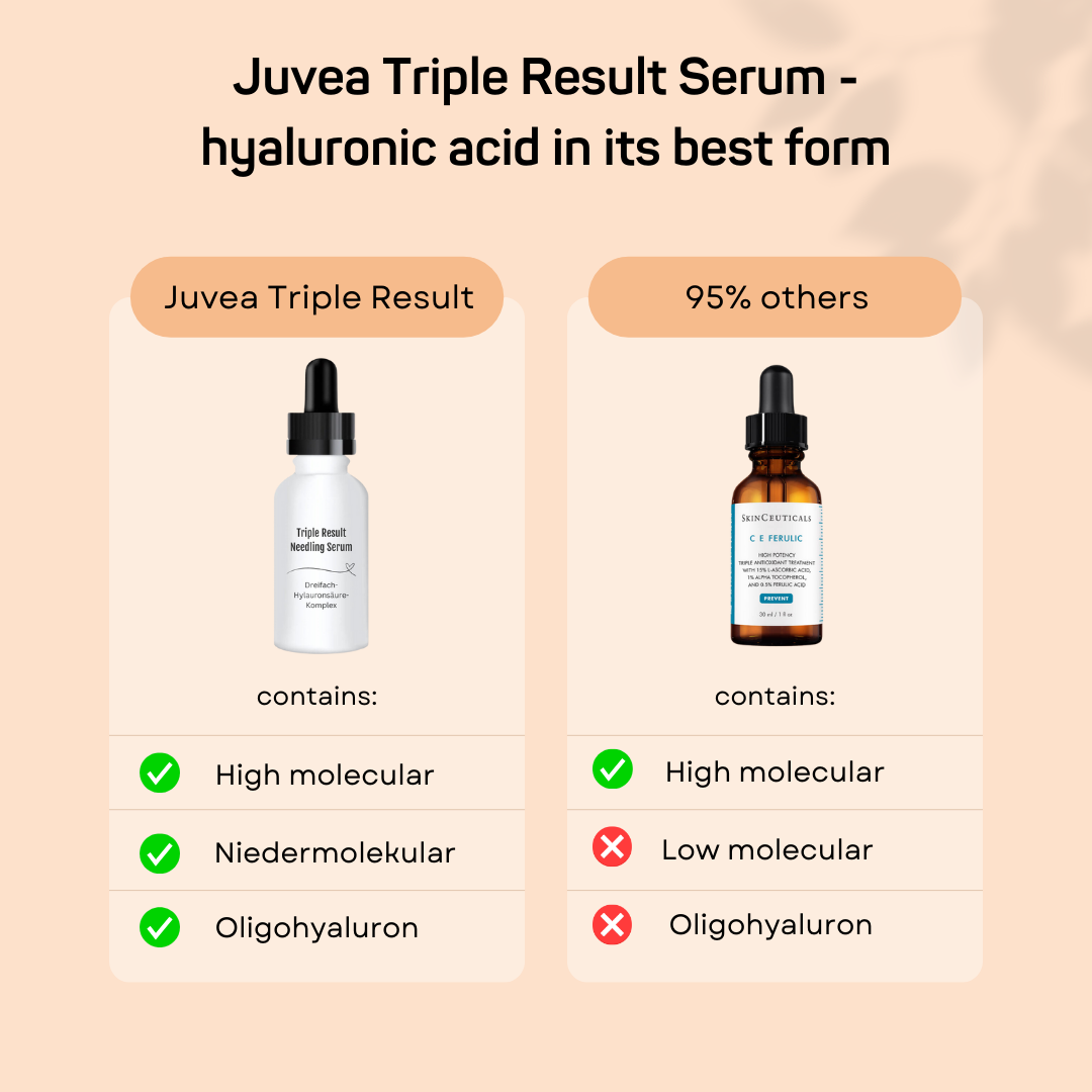 Triple Result Needling Serum